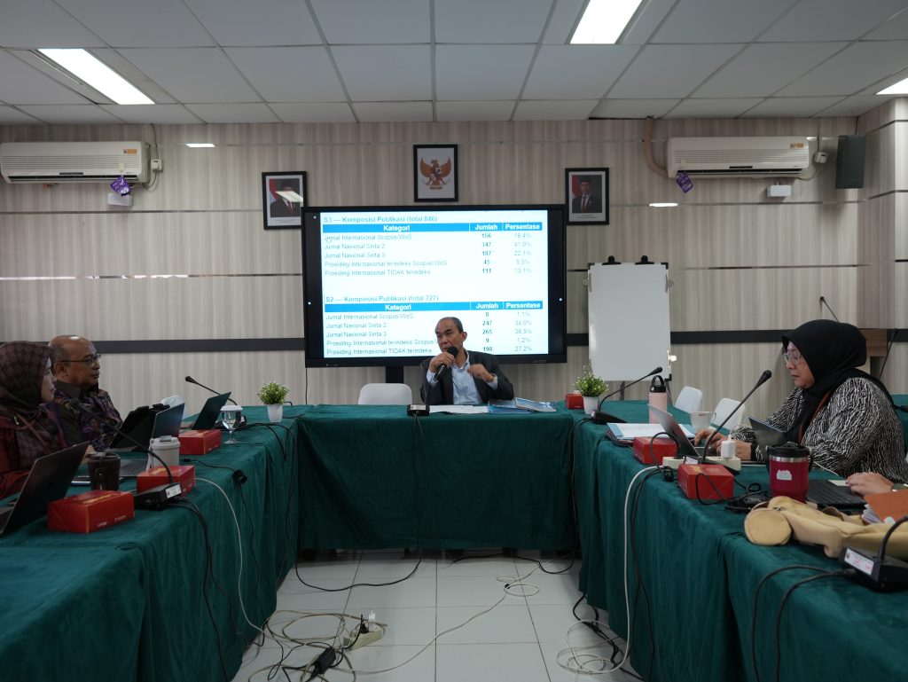 “Perkuat Sinergi Dalam Mencapai Target Institusi: Sekolah Pascasarjana Gelar Rapat Koordinasi Periode Agustus Tahun 2026”